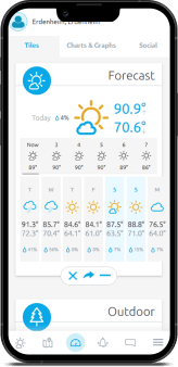 Ambient Weather Network screenshot - Ad-Free Forecast